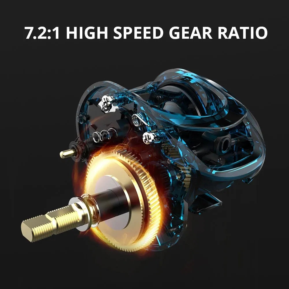 Drip Wheel fishing reel with Rocking Wheel system showing left and right hand configuration options