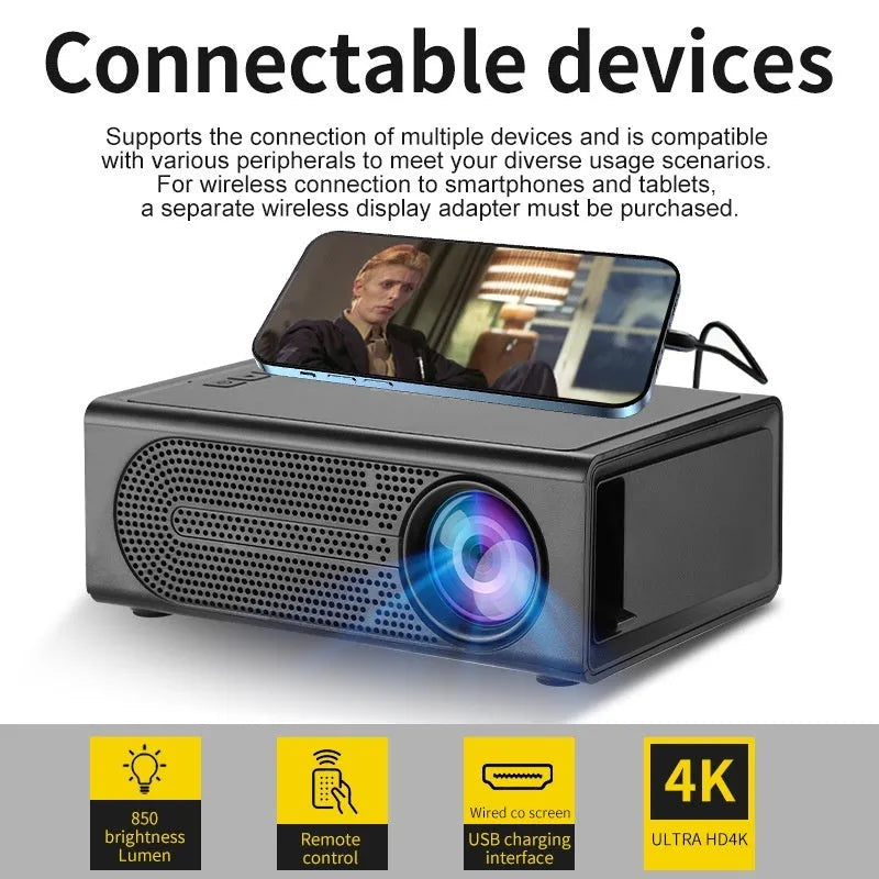Portable mini projector in black or white with mobile phone connection cable
