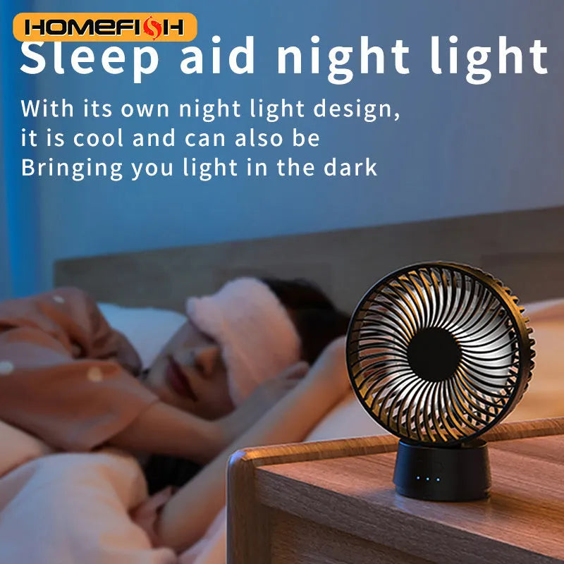 HOMEFISH F2 portable fan with automatic head shaking, LED light, and removable bracket on a white background.