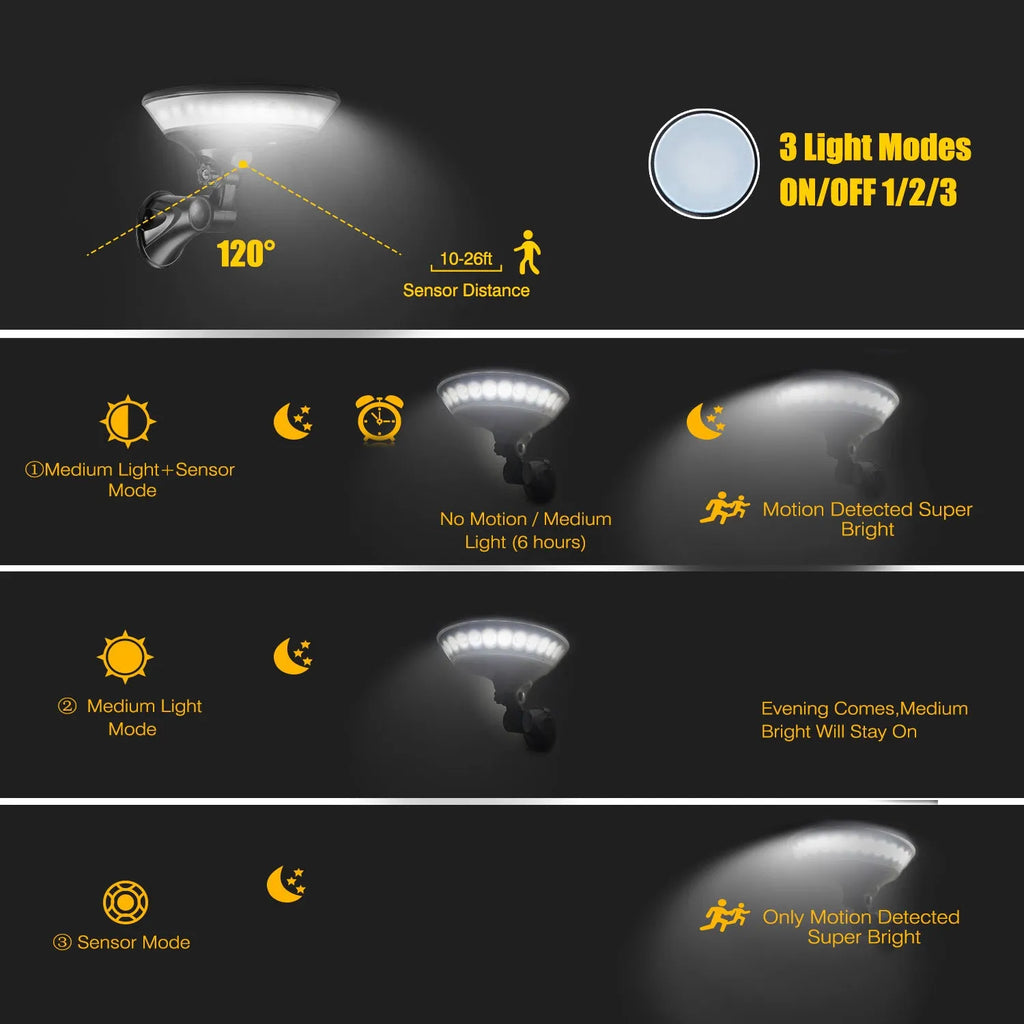360 degree solar motion light with circular illumination design for garden security