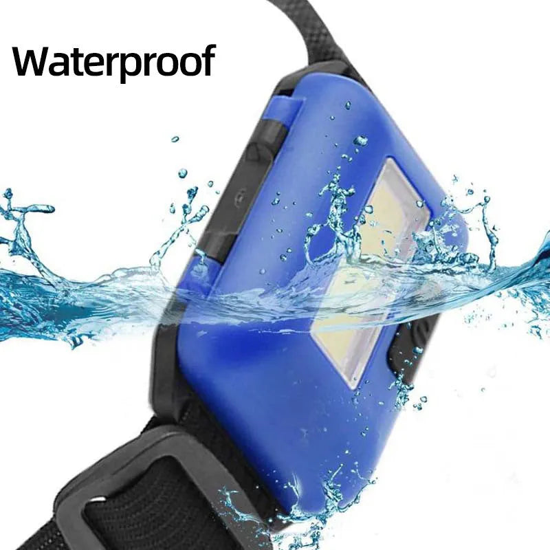 Black Mini COB LED headlight with adjustable polyester head strap, showing compact size.