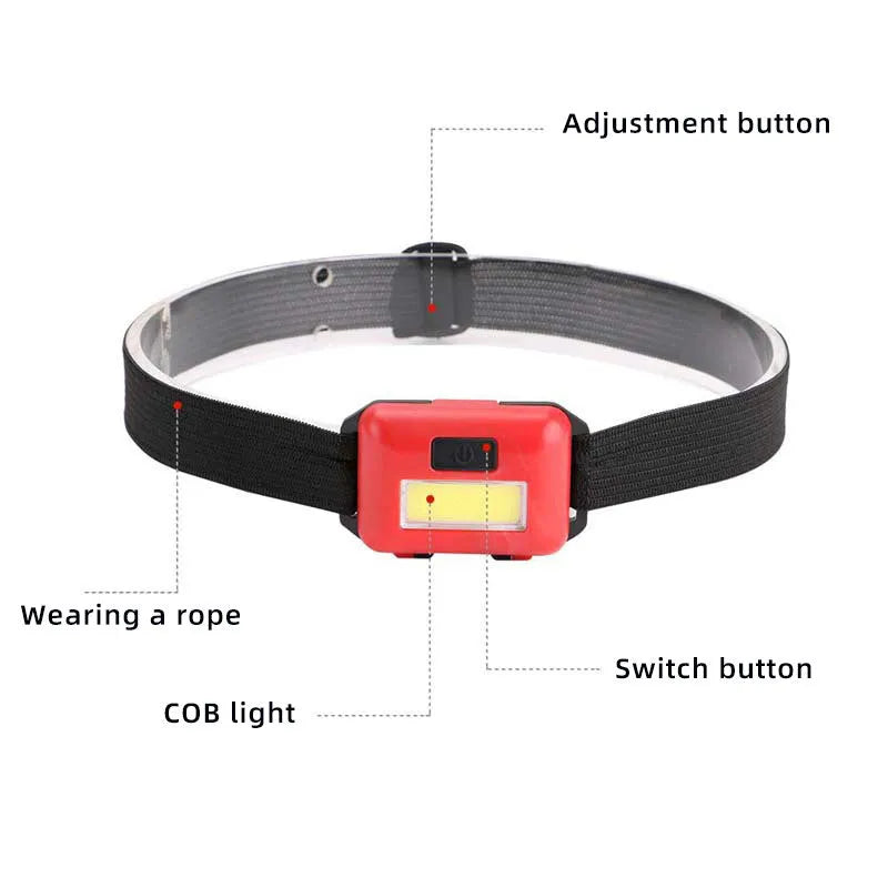 Black Mini COB LED headlight with adjustable polyester head strap, showing compact size.