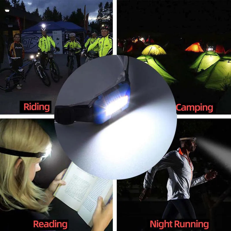 Black Mini COB LED headlight with adjustable polyester head strap, showing compact size.