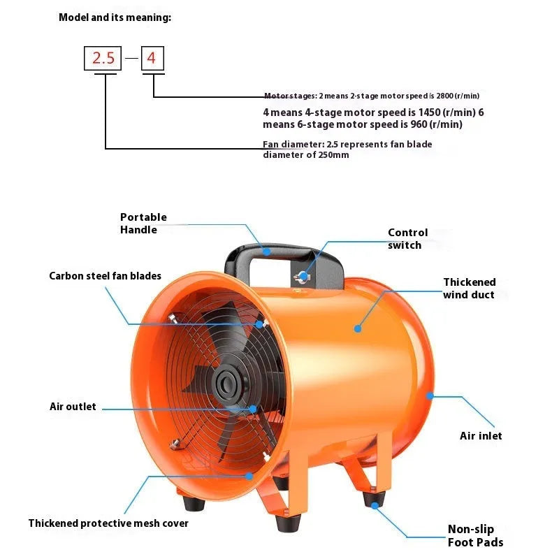 Industrial axial flow fan with titanium steel blades and attached air duct for ventilation.