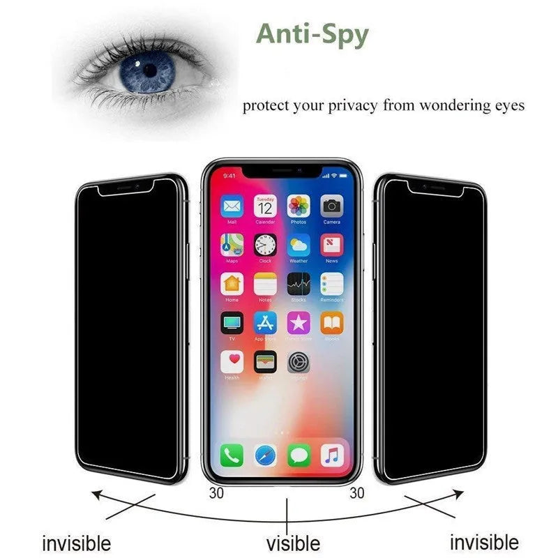 Black anti-peeping tempered glass screen protector film for Apple iPhone on a packaging card.