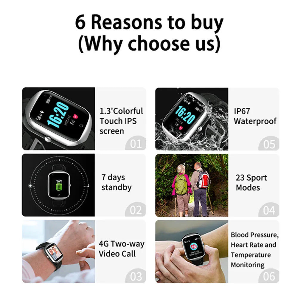 Square smartwatch for elderly with GPS tracking and SOS button shown in black, blue, and silver colour options