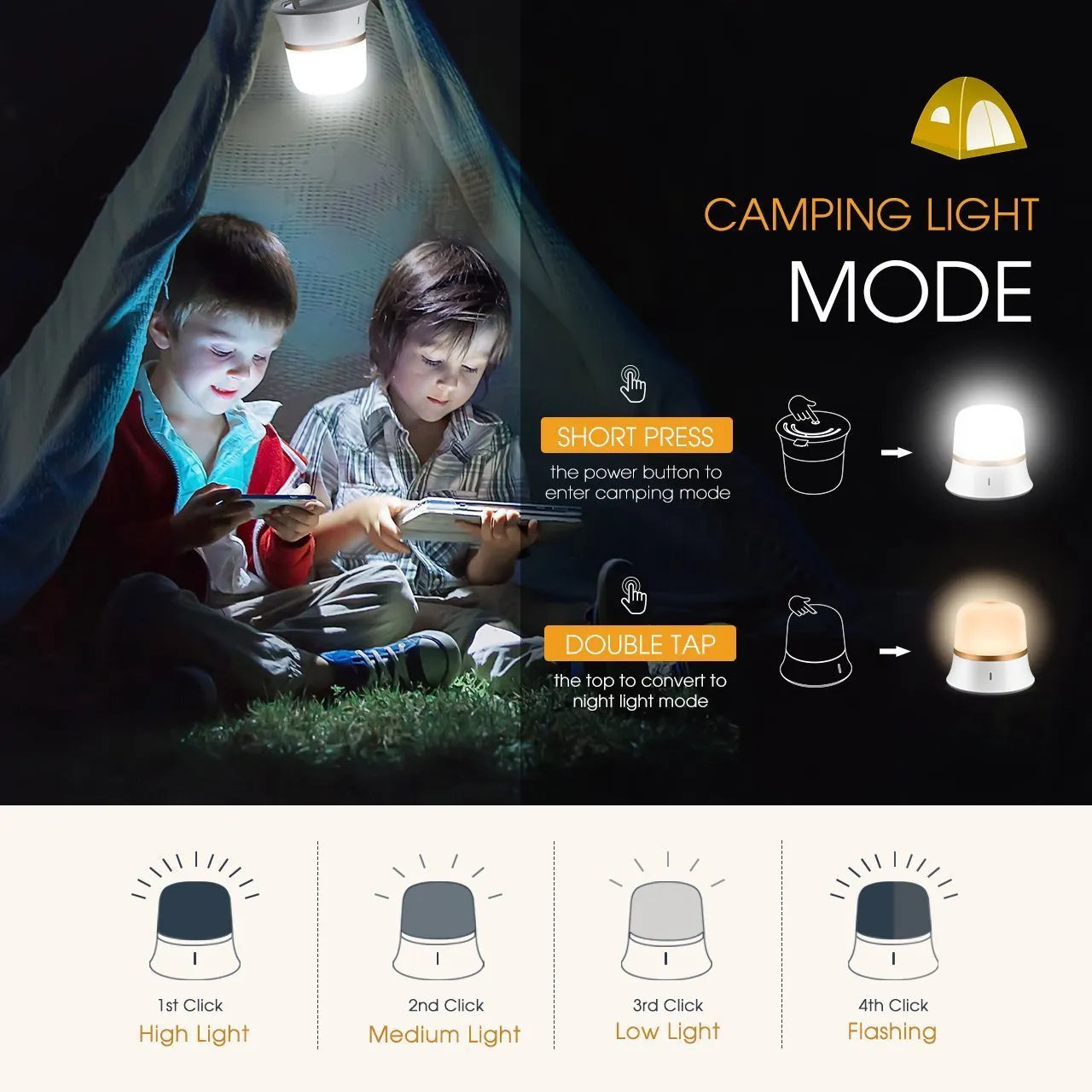 White bedside night light with touch controls, motion sensor, and compact 93mm x 110mm design