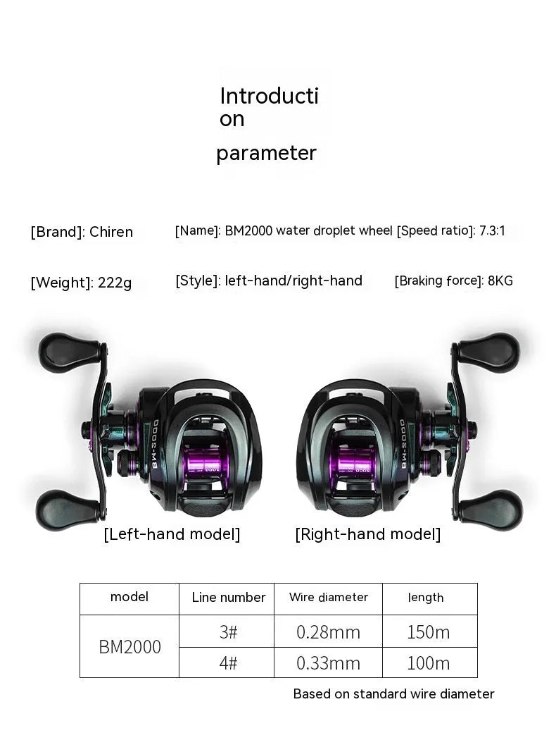 Colourful BM2000 fishing reel with magnetic brake system, shown in left and right-hand retrieve options.