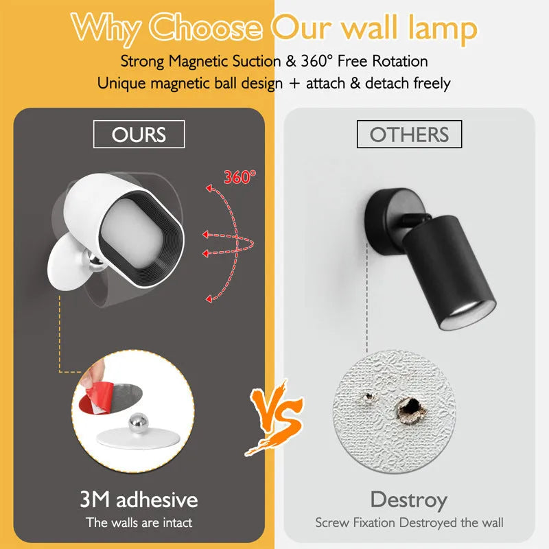 White oval magnetic wall lamp with remote control showing colour changing illumination