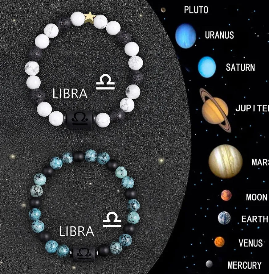 Set of twelve natural stone beaded bracelets showing different zodiac sign designs.