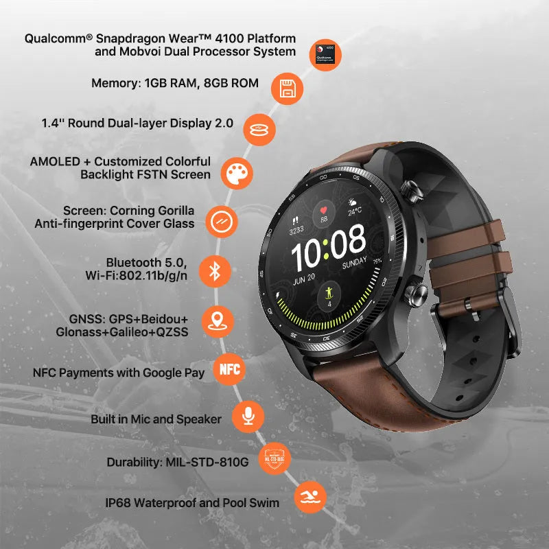 Ticwatch Pro X black 47mm smart watch with 4G eSIM and IP68 waterproof display