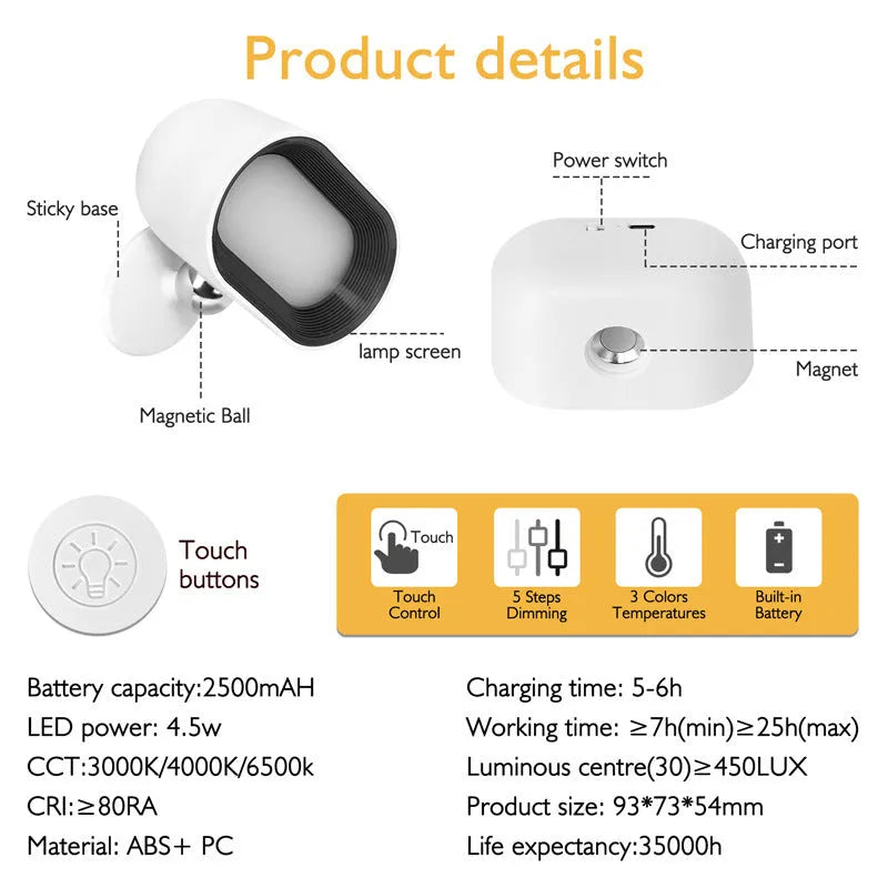 White oval magnetic wall lamp with remote control showing colour changing illumination