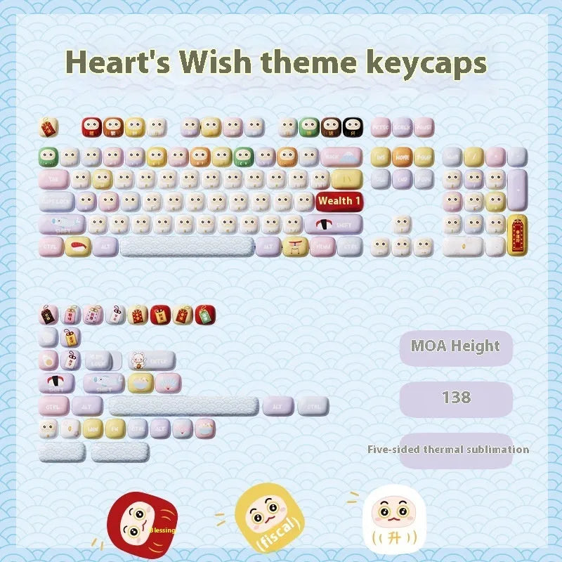Sublimation printed cartoon theme keycap set for mechanical keyboard with pig party and capybara designs