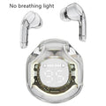Transparent warehouse wireless Bluetooth in-ear headset with voice control functionality