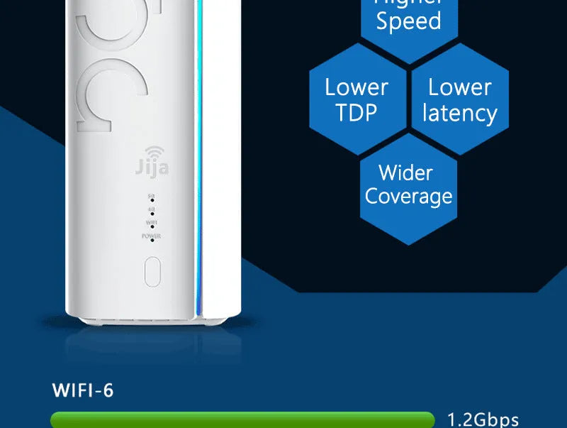 Slim 4G wireless router measuring 51mm by 30mm by 5mm, shown with data cable.