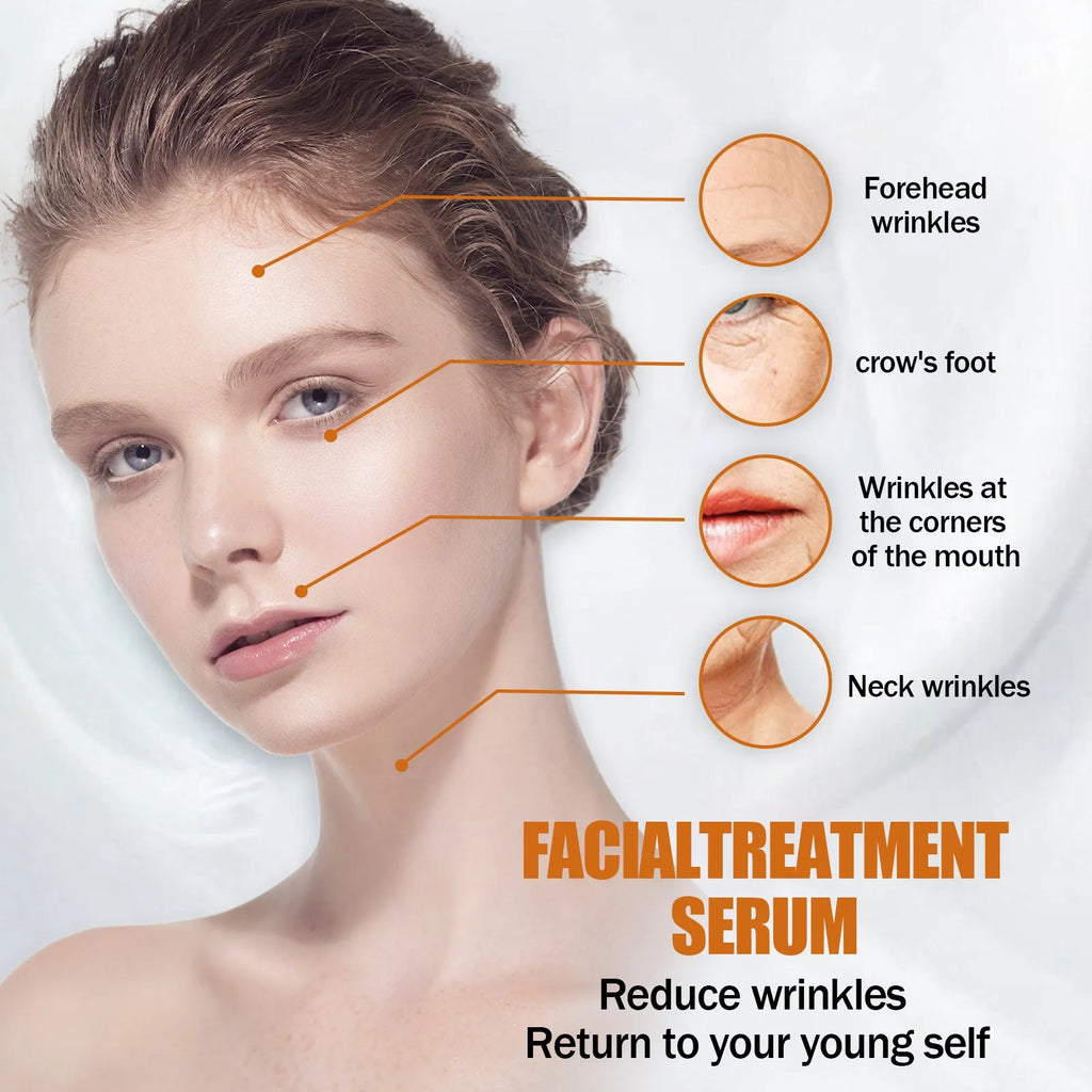 30ml Retinol Anti-Wrinkle Essence Spray in boxed packaging with spray mechanism