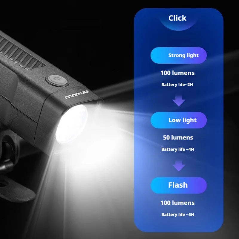 Bicycle headlight with LED light and USB charging port mounted on handlebars