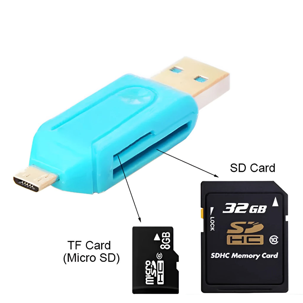 OTG card reader with micro USB connector for Android phones and computers in five colour options