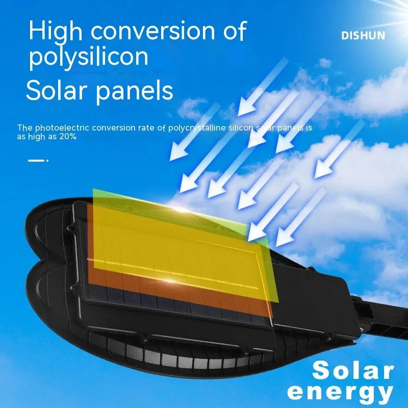 6-eye solar street light assembly with remote control and polycrystalline panel