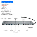 Grey aluminium USB-C docking station with cooling bracket showing ten ports including HDMI and Ethernet