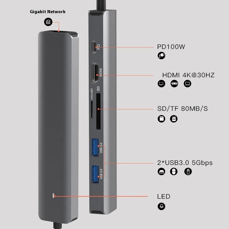 LQT-LH07 7-in-1 USB C hub with SD and TF card reader slots for laptop connectivity.