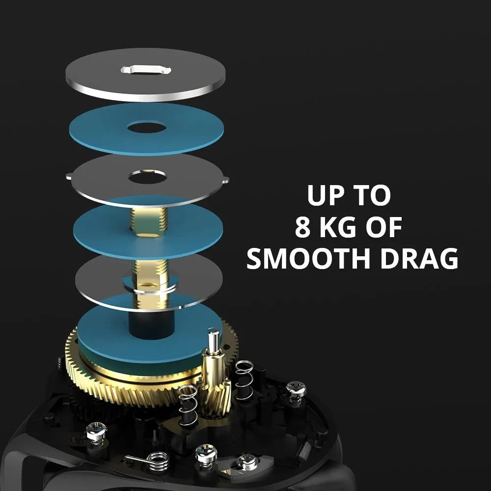 Drip Wheel fishing reel with Rocking Wheel system showing left and right hand configuration options