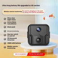 Wireless 360-degree rotating WiFi security camera for indoor surveillance with HD night vision