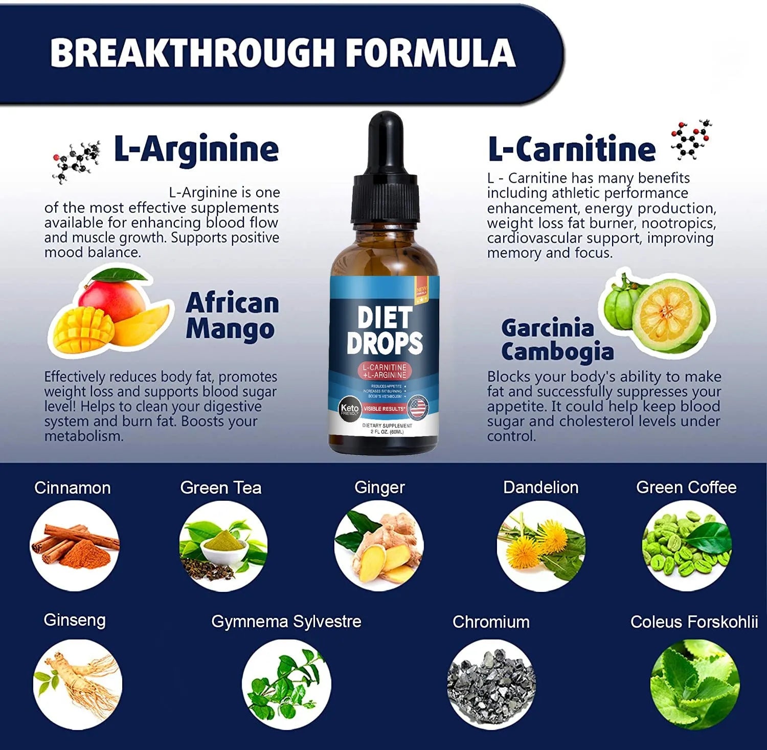 60ml glass bottle of ketone drops with a black dropper cap on a white background