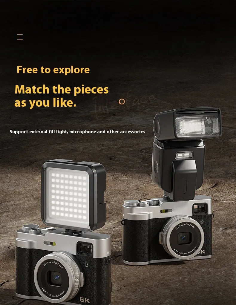 Black 5K digital camera with optical viewfinder and dual lenses on front and rear