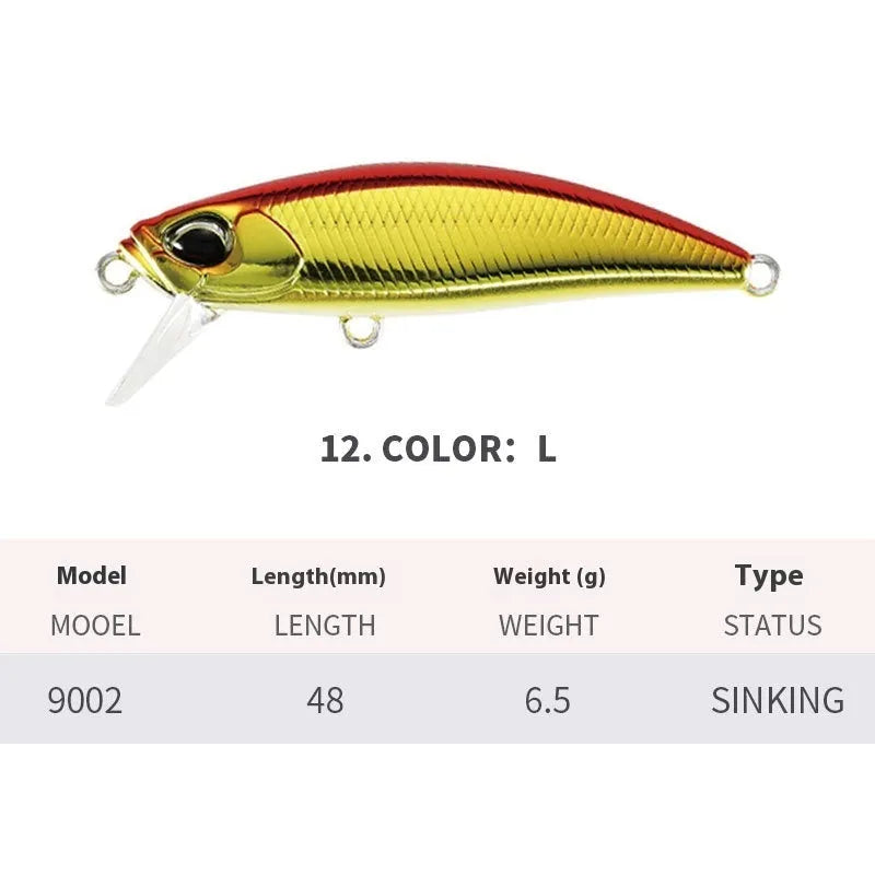 Tossing Japanese 48mm soft plastic mino fishing lure for mandarin fish and snakehead.