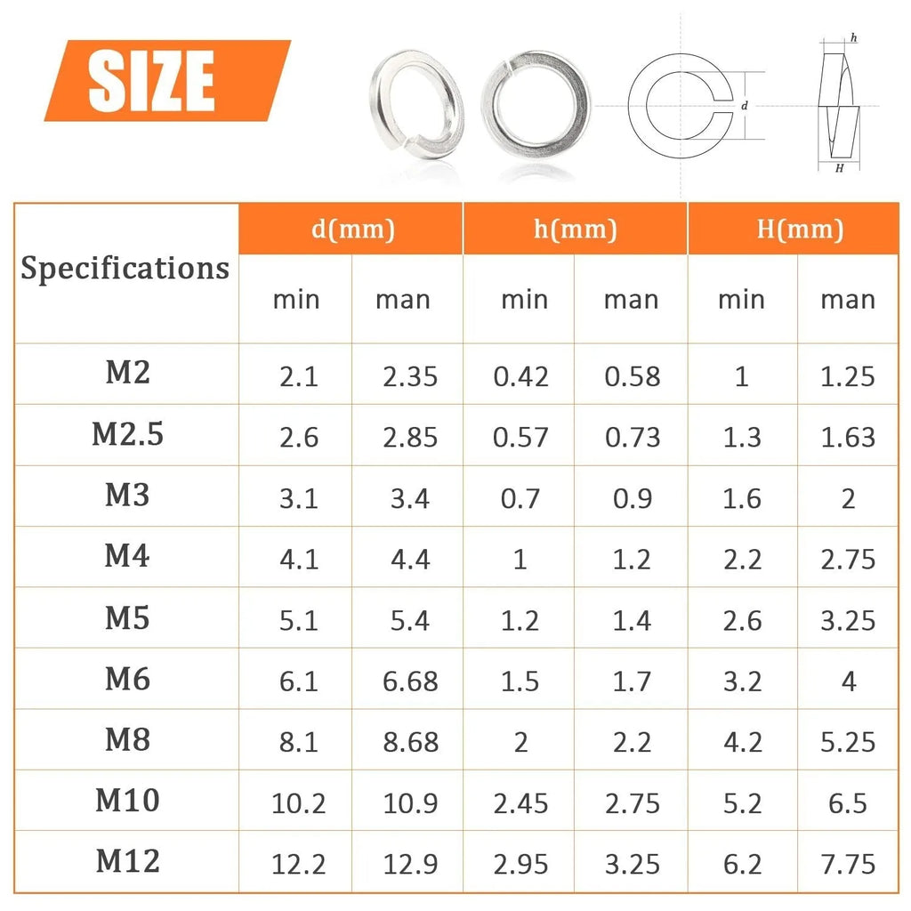Open box showing assortment of 304 stainless steel spring lock and flat washers in various sizes.