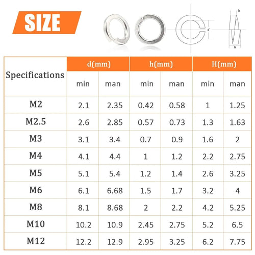 Open box showing assortment of 304 stainless steel spring lock and flat washers in various sizes.