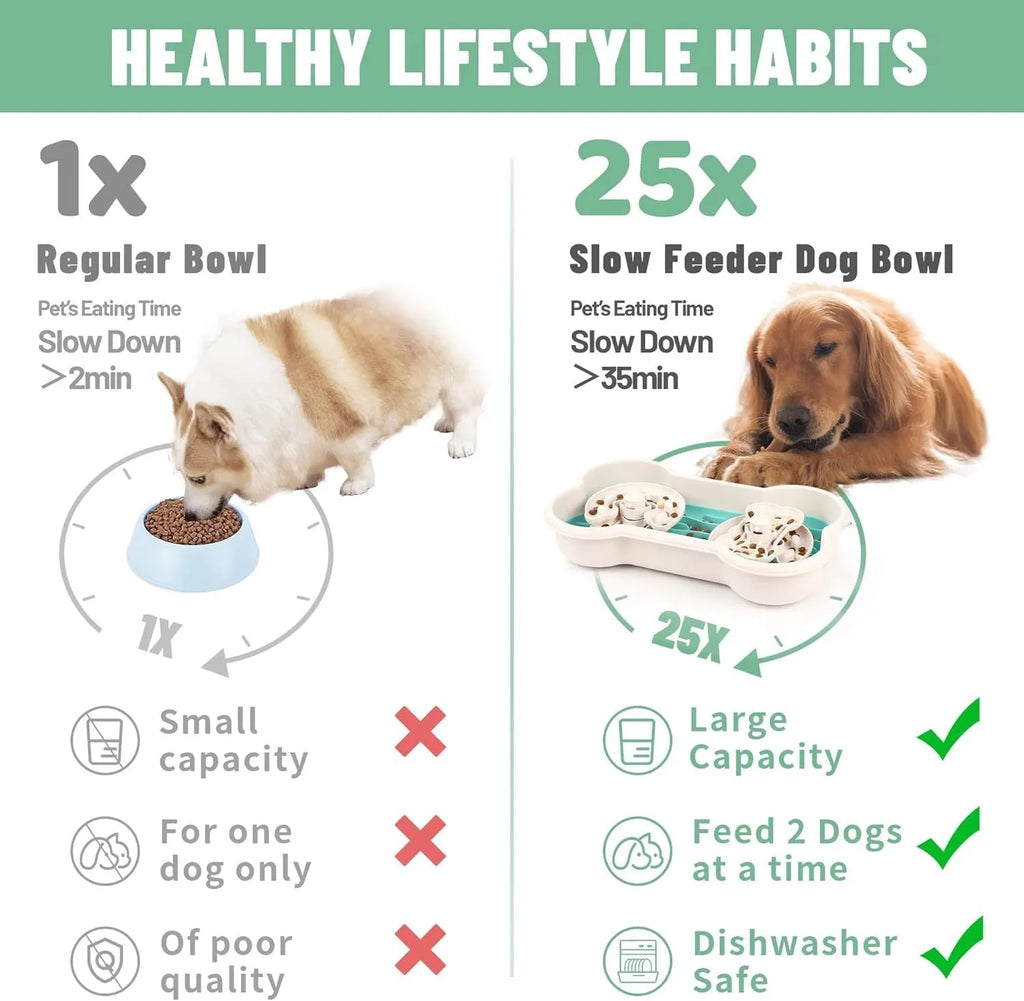 Large green dog slow feeder bowl with three puzzle trays and anti-slip suction cups