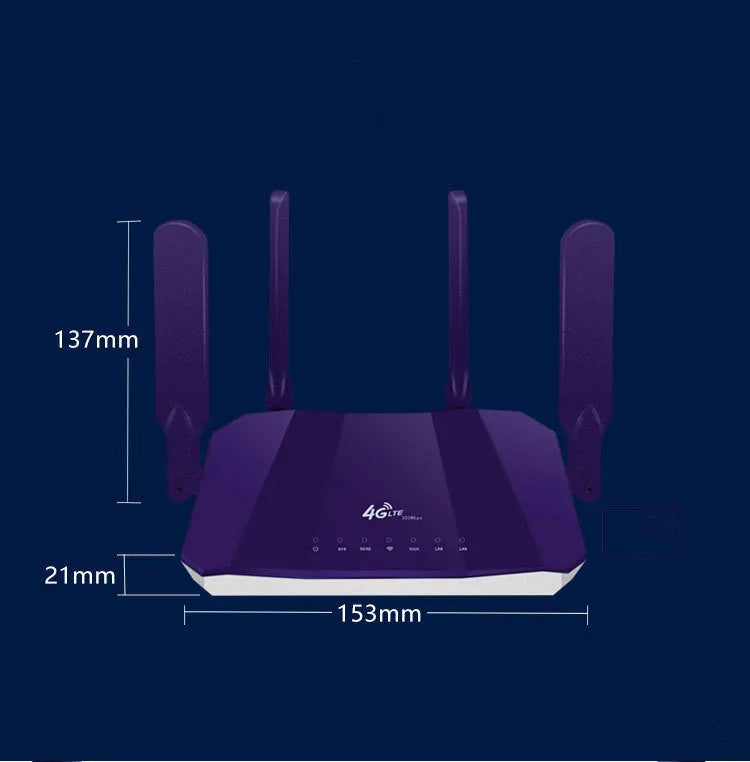 Blue 4G and wired dual-mode internet router with four extended antennas.