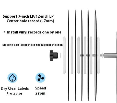 Ultrasonic cleaning machine for disc maintenance with temperature control display and single slot design