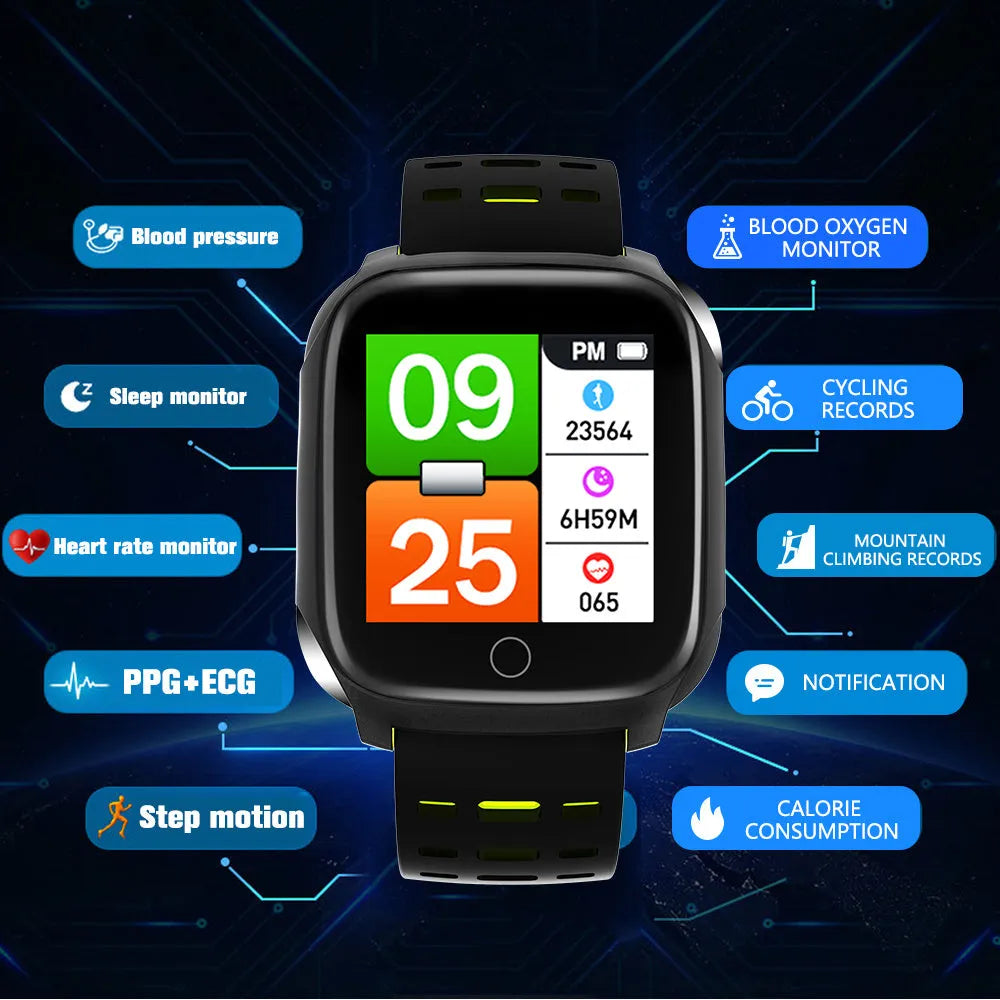 F16 Smart Watch with ECG monitor on wrist, showing black grey silicone strap and IPS screen displaying heart rate.