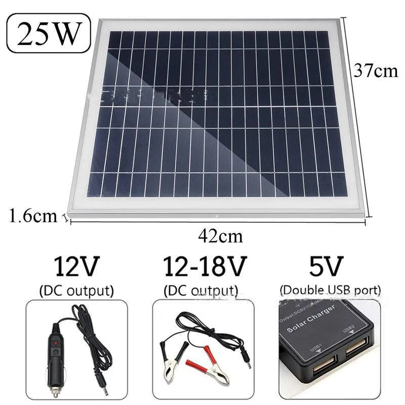 Portable solar panel with dual USB ports for outdoor mobile device charging