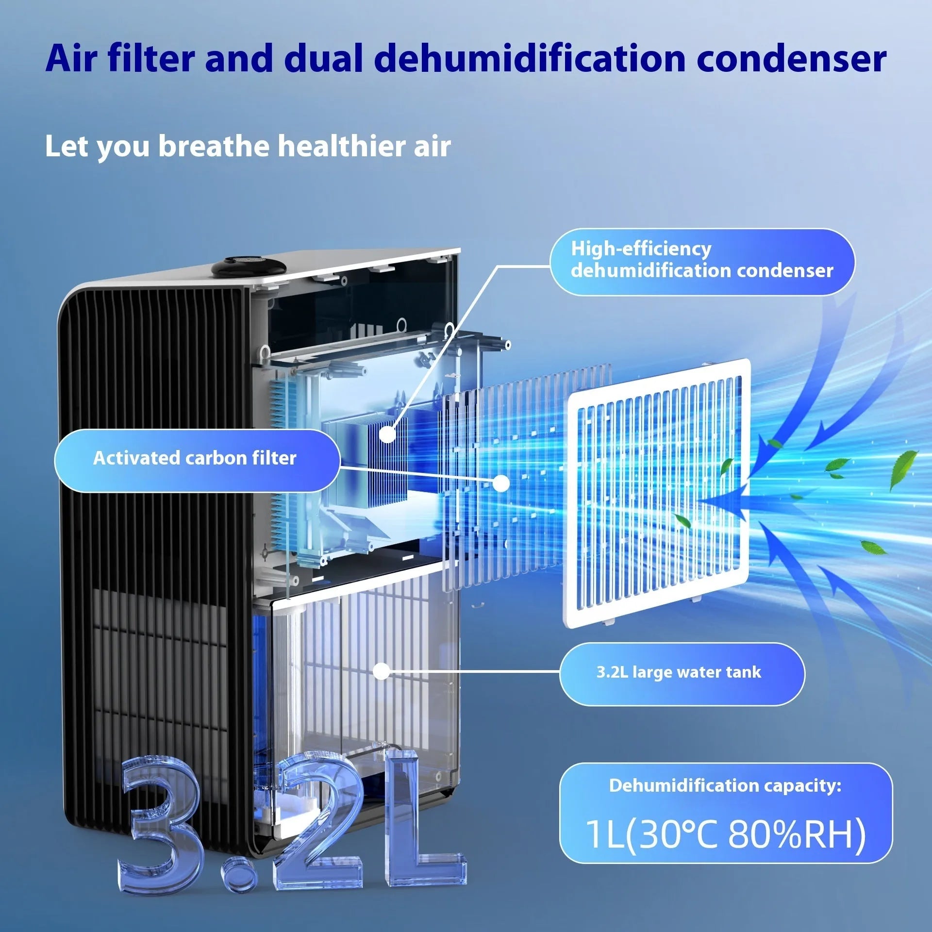 Milky white small household dehumidifier for bedroom use on a floor