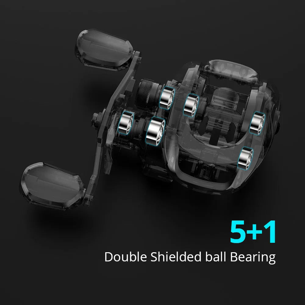 Drip Wheel fishing reel with Rocking Wheel system showing left and right hand configuration options