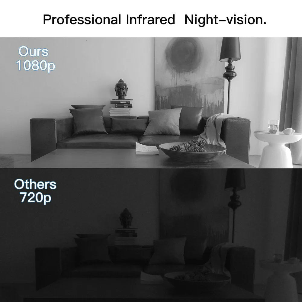 Black 1080p HD DV home camera with a rotatable lens on an ABS plastic body.