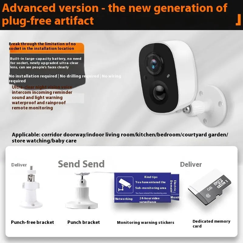 Battery-powered indoor WiFi surveillance camera with 1.2-inch ball design