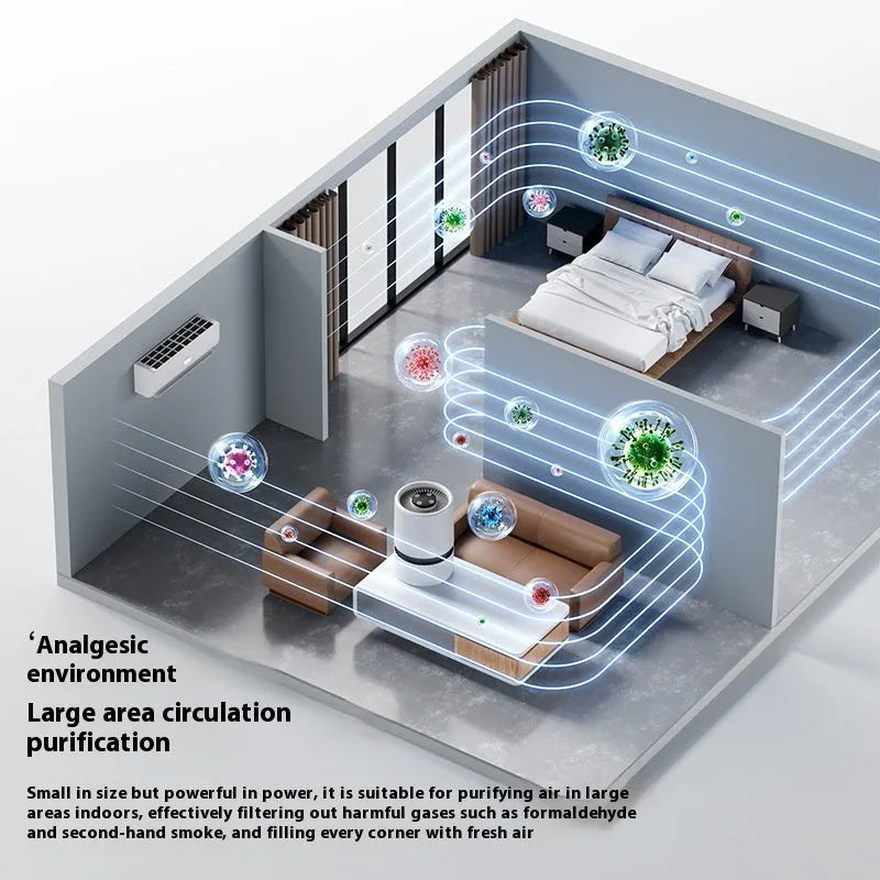 White simple-style desktop USB air purifier with Type-C cable on a desk.
