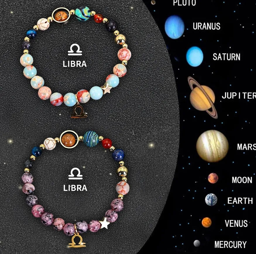 Set of twelve beaded bracelets with natural stone beads and sterling silver zodiac charms on a dark background.