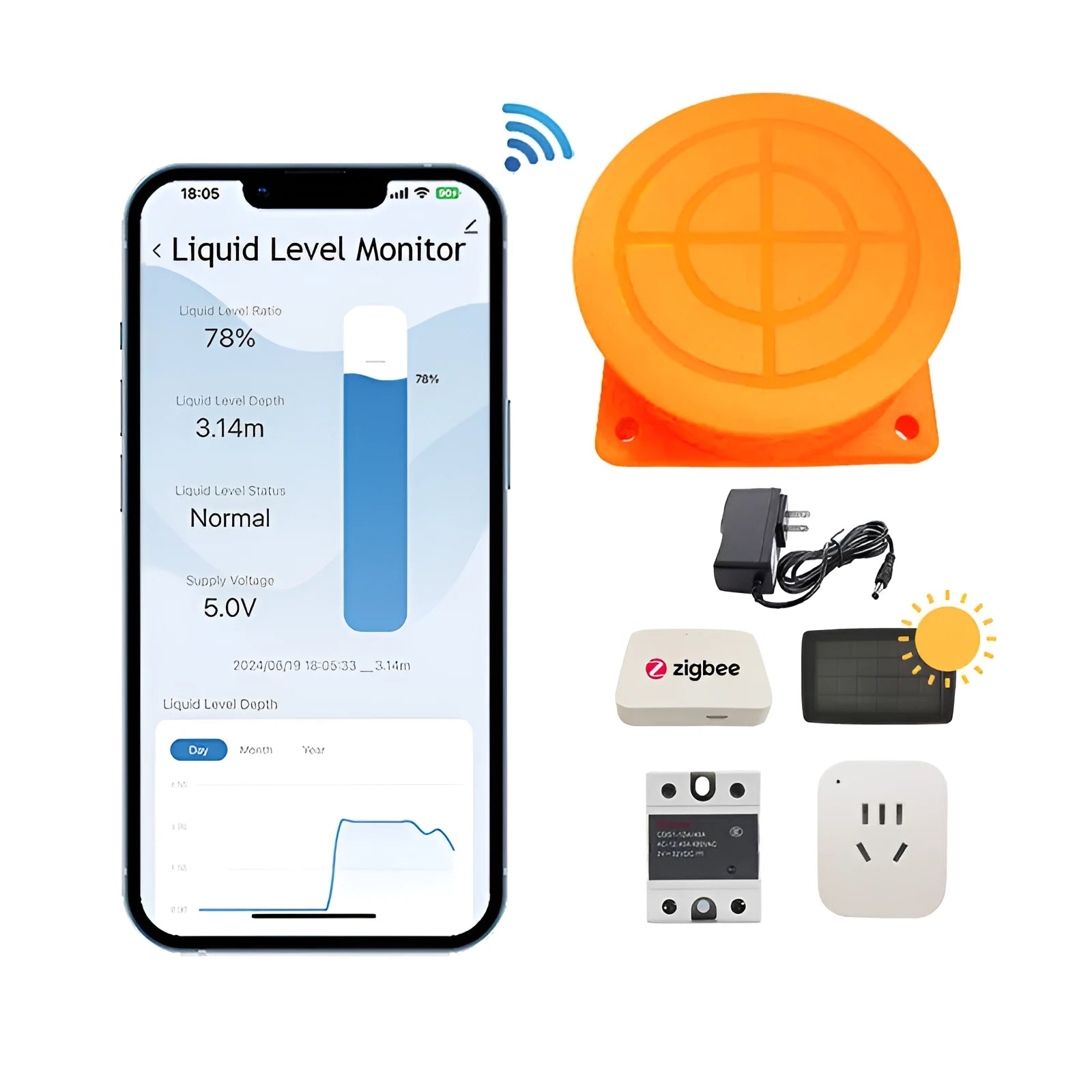 Moray ME201W wireless fluid level monitor for water and oil tanks with mobile app remote control