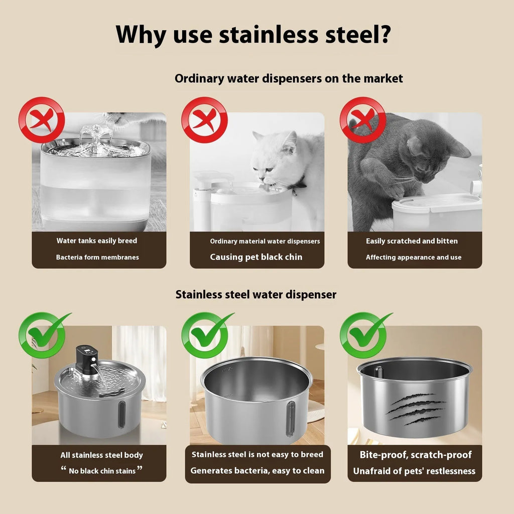 Stainless steel pet water fountain with heating base, in black or white.
