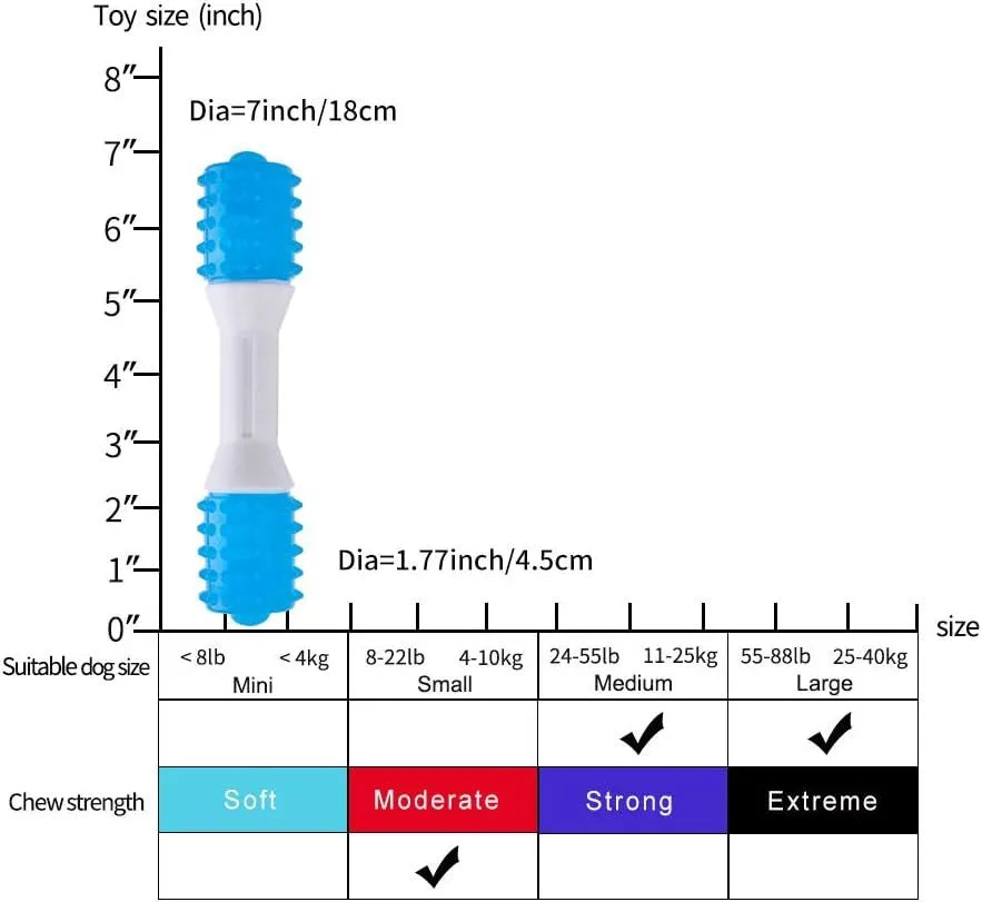 Dual-colour puppy teething chew toy made of TPR rubber and PU for moderate chewers
