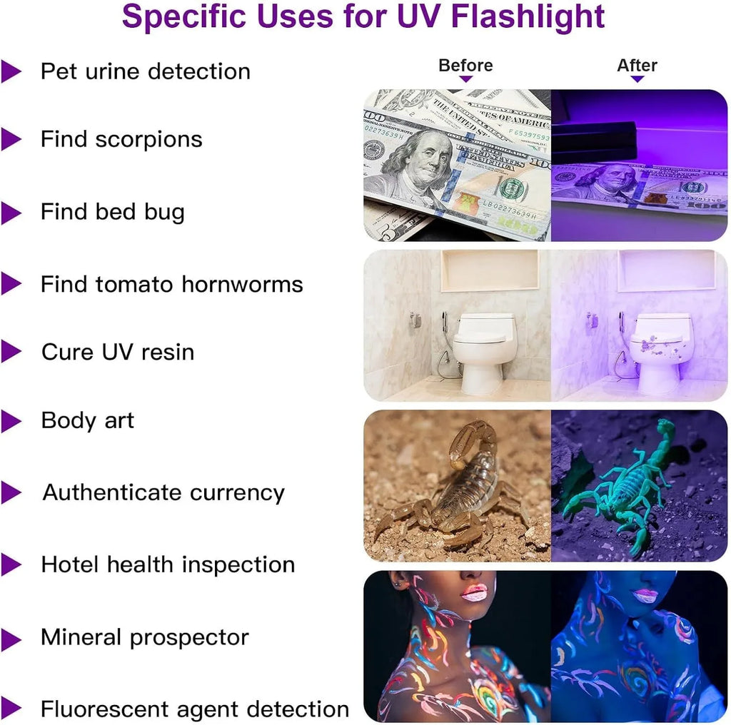 Black aluminium alloy UV flashlight for detecting pet urine stains and pests with 395-400nm wavelength
