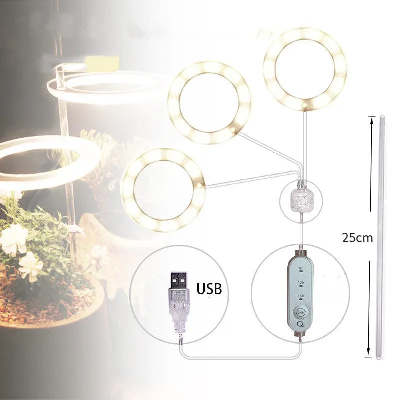 USB LED full spectrum grow light with transparent PC aluminium housing and acrylic stick