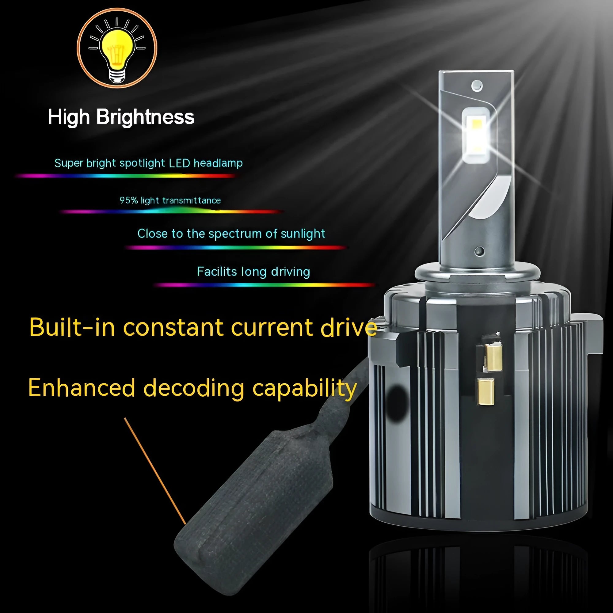 VW Golf 7 LED low beam headlight bulb with aviation aluminium alloy housing
