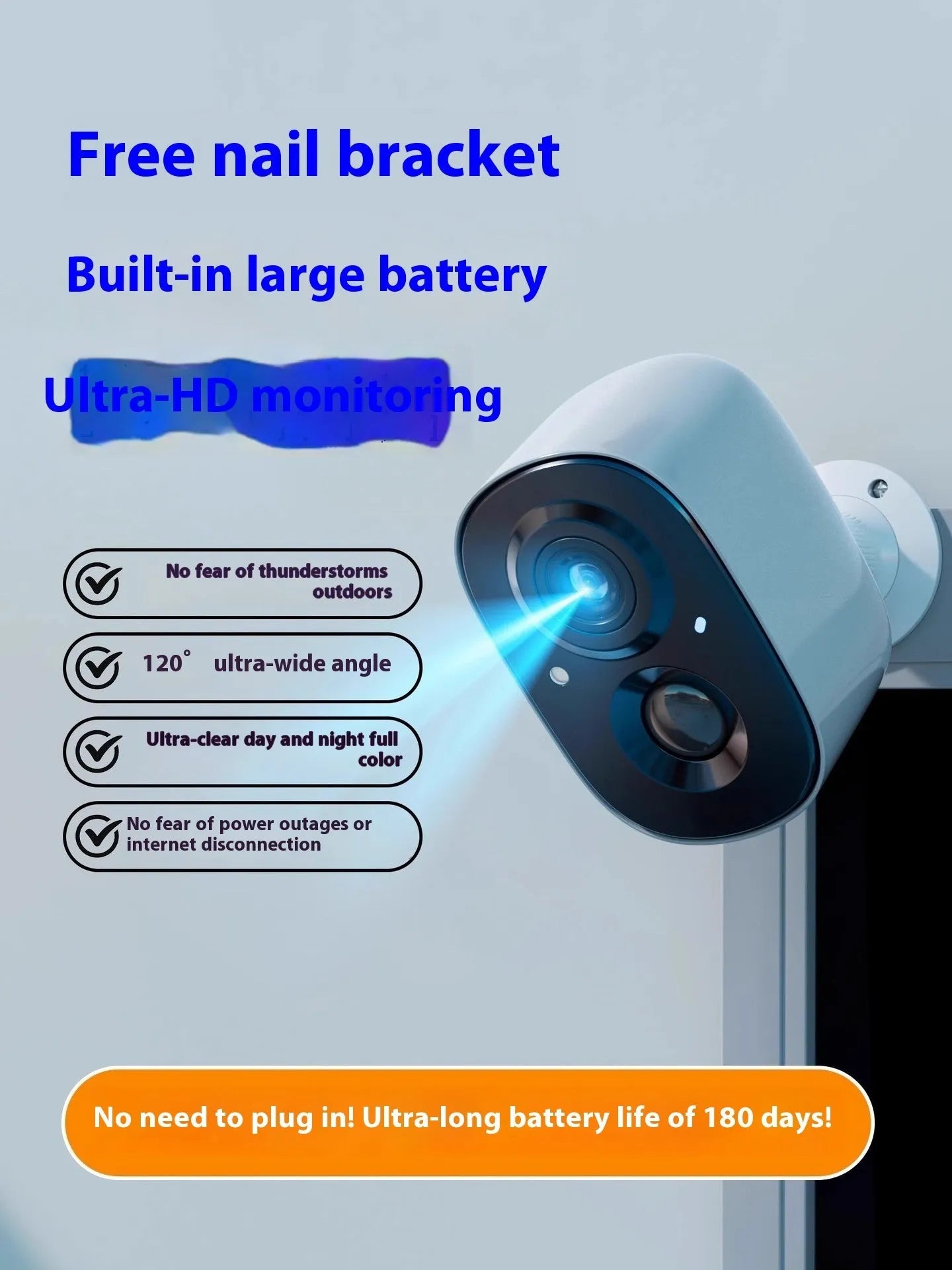 Battery-powered indoor WiFi surveillance camera with 1.2-inch ball design